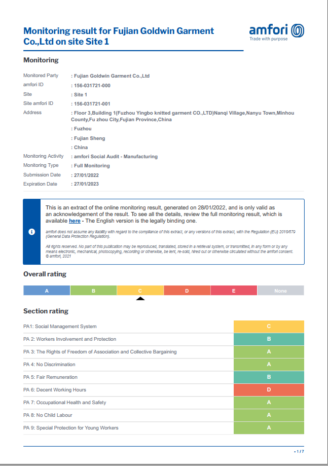 Updated BSIC Certificate For Fuzhou Saidesi Garment Co.,Ltd